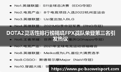 DOTA2灵活性排行榜揭晓FPX战队荣登第三名引发热议